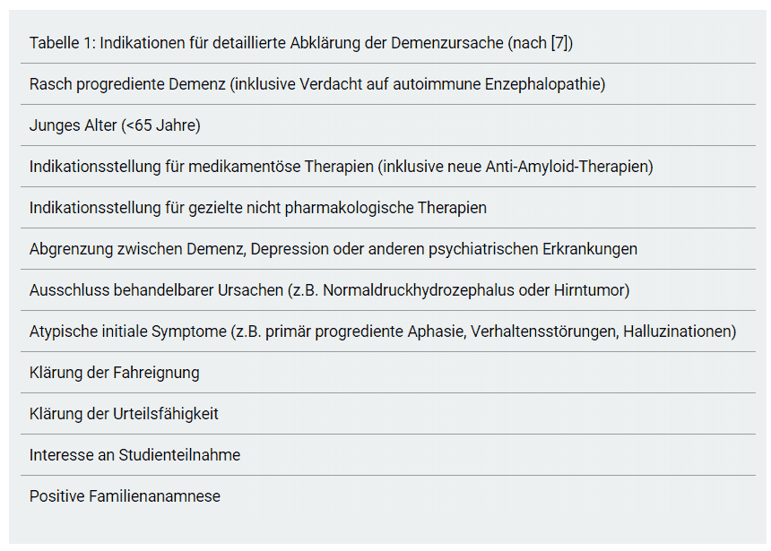 Pflegeinfo